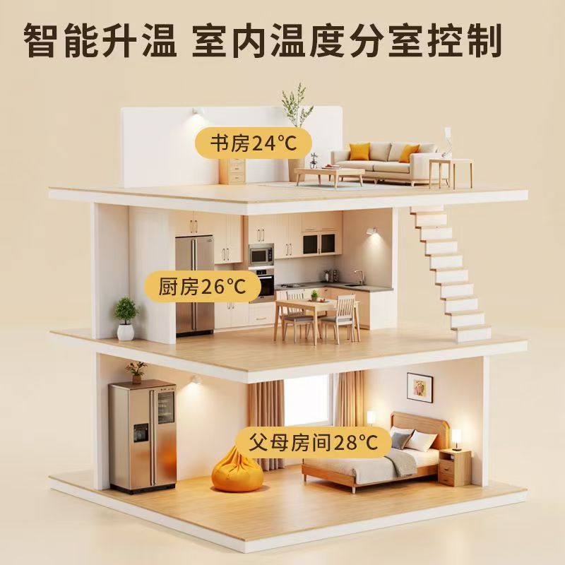 如东县 石墨烯电地暖公司哪家好？户型适配方案指南